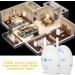 Wireless Digital Audio Baby Monitor with Two-Way Intercom and Electronic Alarm (US) - Buy Online on GoSupps.com
