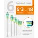 7am2m Sonic Electric Toothbrush with 6 Brush Heads for Adults and Kids Wireless Fast Charge One Charge for 60 Days 5 Modes with 2 Minutes Built in Smart Timer Electric Toothbrushes(Orange) No Travel Case Orange - Buy Online on GoSupps.com