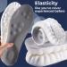 Ultra Comfort Cloud 4D Orthopedic Insoles for Plantar Fasciitis - Shock Absorbing Arch Inserts for Men & Women - International Shipping Available - Buy Online on GoSupps.com