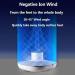 Full Body Dryer Body Dryer After Shower Negative Ion Full Body Dryer Foot Dryer with WithWeightScale 2 Gears Adjustment Quick Air Drying Heating and Cooling for Home and Bathroom - Buy Online on GoSupps.com