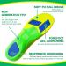 Popzoom Arch Support Plantar Fasciitis Insoles - Heavy Duty Orthotic Inserts for Flat Feet, High Arch, Heel Pain - Men and Women (Green, Size M) - Buy Online on GoSupps.com