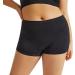 Shop Women's High Waist Postpartum Corset Trousers - Breathable Hip Lifting Pants in Black (3XL) - Buy Online on GoSupps.com