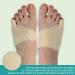 Soft Silicone Tailor Bunion Corrector & Pads - Size L | Toe Straightener & Separator for Bunion Pain Relief - Anti-Slip & Comfortable Design - Buy Online on GoSupps.com