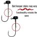 Reaction Tackle Tungsten Mushroom Head Ned Rig Shroom Jig Heads 1/10 oz - 5-Pack, Black - Buy Online on GoSupps.com