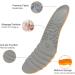2 Pairs of Light-Weight Foam Shoe Inserts for Men | Comfort Insoles for All-Day Comfort in Boots & Daily Shoes | Sizes US 8-11 - Buy Online on GoSupps.com