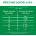 IAMS Proactive Health Wet Dog Food Adult Lamb & Rice Classic Ground 369g Can (12 Pack) Pate Lamb & Rice 369 g (Pack of 12) - Buy Online on GoSupps.com