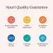 Nouri Prenatal Health Probiotic and Omega Capsules - Digestive and Nutrient Support for Mom & Baby - 30 Day Supply - Buy Online on GoSupps.com