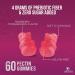 Sugar-Free Fiber Supplement Gummies - 4g Soluble Fiber - Plant-Based Prebiotic for Digestive Health - Berry Flavor - 60 Gummies - Buy Online on GoSupps.com
