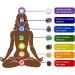 Soulnioi Healing Crystals Set - 7 Chakra Stones Sage Rune & Witchcraft Supplies for Meditation & Spiritual Healing | International Shipping Available - Buy Online on GoSupps.com
