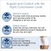 Buy Corsinel Stomasafe Plus Two-Layer Belly Bandage | Secure Stoma Bag Fixing & Extra Support | Shop Internationally - Buy Online on GoSupps.com