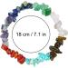 Rbenxia 12 Chakra Stones Healing Crystals Bracelets - Colorful Gemstone Chips for Reiki Healing - 12 Colors - Buy Online on GoSupps.com