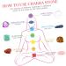 Chakra Stones for Meditation | Soothing Gemstones & Healing Crystals - Worry & Palm Stones - Buy Online on GoSupps.com