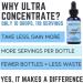 Good State Liquid Ionic Selenium Ultra Concentrate - 70 mcg - 1.6 Fl Oz - 100 Servings - Unflavored - Buy Online on GoSupps.com