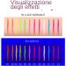 Colored Eyeliner Set Colored Liquid Eyeliner Waterproof UV Fluorescent Liquid Eyeliner with High-Precision Pen Tip 12 Colors | Highly Pigmented and Long-Lasting Graphic Liner - Buy Online on GoSupps.com