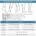 Footless Compression Pantyhose for Women | 8-15mmHg Medical Support Tights & Compression Socks for Edema & Varicose Veins | S/M Black - Buy Online on GoSupps.com