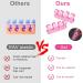 Molain 4Pcs Washable Toe Separators for Pedicure - Nail Polish Application, Style E - Buy Online on GoSupps.com