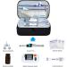 Simboom Diabetic Travel Bag - Insulin Vials & Glucose Meter Case (Bag Only) - Black - Buy Online on GoSupps.com