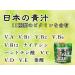 FINE JAPAN Aojiru Green Powder Juice & Smoothie Mix Natural Green Superfood Blend - Supports Digestion and Energy- 30-Day Course (100g) - Buy Online on GoSupps.com