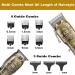 RESUXI Men's Hair Clippers Set | Professional Cordless Trimmers & Beard Kit | USB Rechargeable Hair Cutting Accessories for Men - Buy Online on GoSupps.com