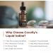 Premium Potassium Iodide Liquid Supplement - High Potency Nascent Iodine Drops | Thyroid Support, Immunity Boost, Energy Increase | Alcohol-Free | 650 Servings - Buy Online on GoSupps.com