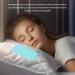 Yunir Bluetooth Pillow Speaker - Bone Conduction Stereo Portable Sleep Speaker with Volume Control & Sleep Timer - Ideal for Home Use (Sky Blue - Buy Online on GoSupps.com