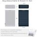 Hauk Acupressure Mat with Pillow - Relaxation & Pain Relief for Back & Neck - Premium Quality European Massage Mat - Dark Gray - Includes Instructions - Buy Online on GoSupps.com