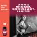 100% Pure Forskolin Extract 60 Capsules - Quality Weight Loss Supplement for Women & Men - 20% Standardized Coleus Forskohlii - Guaranteed by Natures Craft - Buy Online on GoSupps.com