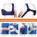 Willcom Arm Loop Shoulder Support - Breathable Medical Arm Loop for Men & Women | Injury Recovery for Elbow Wrist & Broken Arm (Right M) - Buy Online on GoSupps.com