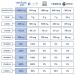 Venture Pal Sugar Free Electrolyte Powder Packets - Keto Friendly Hydration Mix with 5 Vitamins & 7 Electrolytes | Non-GMO & Certified Vegan | 16 Pack Variety for Optimal Daily IV Hydration - Buy Online on GoSupps.com