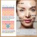 Rice Toner 150ML Smoothing Pore Minimizer & Moisturising Facial Toner - Niacinamide Essence for Dry Skin - Redness & Exfoliating - 1pc - Buy Online on GoSupps.com