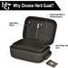 Herb Guard Wanderlust Ballistic Hardshell Box & Smell Proof Case - XL Ultraviolet Jar, Built-in Tray - Glass Protection & Organization - Buy Online on GoSupps.com