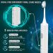 LONGFIT Basic Electric Toothbrush for Adults | 37000VPM Ultrasonic Clean & Massage | 5 Replacement Heads | White - Buy Online on GoSupps.com