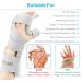 Reaqer Wrist Railed Bandage for Pain Relief | Carpal Tunnel Strain & Arthritis Support (Left) - Buy Online on GoSupps.com