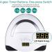 FUNSHOWCASE 160W LED UV Lamp Resin Curing Light Jewelry Casting Kit for Gel Nail Polish - 4 Timer Settings, Auto Sensor - Buy Online on GoSupps.com