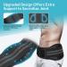 SI Joint Belt Hip Brace - Ultimate Support for Sacroiliac Pain Relief Sciatica & Lower Back | Plus Size for Men & Women - Buy Online on GoSupps.com