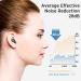 Link Dream Sleep Ear Plugs 28dB Noise Cancelling Silicone Earplugs for Snoring, Concerts, and Flights - S/M/L Sizes - Reusable and Soft Hearing Protection - Black - Buy Online on GoSupps.com