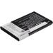 SOBOUR Battery Replacement for Swisstone BBM 320 BBM 320C BBM 620 - International Shipping Available - Buy Online on GoSupps.com