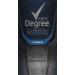 Degree Clinical Plus Anti-Perspirant Deodorant Clean 1.7 Ounce