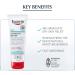 EUCERIN Complete Repair Moisturizing Cream for Dry to Very Dry Skin | Face & Body Cream 226g | 5% Urea Cream | Ceramide Cream | Dry Skin Cream | Fragrance-free Cream | Non-Greasy Cream | Recommended by Dermatologists 226 g (Pack of 1) - Buy Online on GoSupps.com