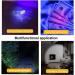 jiuhao Cat Pointer Light Toy Cat Toys for Indoor Cats 7 in 1 Function Kitten Red USB Rechargeable LED Cat Pen Interactive Cat Toy Wand Pet Scratching Practice Chase Training Tool - Buy Online on GoSupps.com