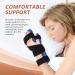 Buy Resting Hand Splint for Carpal Tunnel Stroke & Arthritis Adjustable Wrist & Finger Support Fits Left/Right Hands M Version 3 with MESH - Buy Online on GoSupps.com