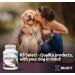 K9 Select 3mg Melatonin for Dogs - Adrenal Support and Sleep Support - 120 Peanut Butter Flavored Tablets - Dog Melatonin for Medium Size Dog Breeds - Buy Online on GoSupps.com