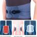 FoRes Lumbar Support Belt - Curved Bionic Backplane for Disc Herniation Relief | Adjustable Pulley & Wing Support - Large Size - Buy Online on GoSupps.com