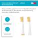 Edel White Dual Clean Ultrasoft Airbag Brush Heads | Refill Pack for Noble+White Sound Toothbrushes - 2 Pieces - Buy Online on GoSupps.com