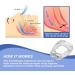 Mobi Lock Magnetic Nasal Clip - Pack of 6 | Silicone Nose Clip for Snoring Relief | Reusable Device for Peaceful Sleep - Buy Online on GoSupps.com
