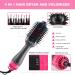 Hot Air Brush 4 in 1 Hair Dryer Volumizer - Salon Styling at Home | Ceramic Coating | 1200W C-black - Buy Online on GoSupps.com