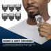Wahl USA Pro Series Premium Combo Clipper & Trimmer Kit - Corded & Cordless Hair Clipping & Beard Trimming with Barbers Shears - Model 79804 - Buy Online on GoSupps.com