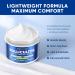 Folliculitis & Acne Treatment Cream Salicylic Acid & Herbal Extracts for Scalp Face Body & Back Soothes Irritated Skin Redness & Itch Relief 100g (Pack of 1) 3.4 Fl Oz (Pack of 1) - Buy Online on GoSupps.com