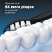 Replacement Toothbrush Heads - Black | Premium Quality & Fast International Shipping - Buy Online on GoSupps.com