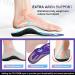 Arch Support Plantar Fasciitis Insoles | Athletic Orthotic Shoe Inserts for Women & Men | Heel Pain Relief | Flat Feet Metatarsalgia | All Day Cushioning | M - Women's 9-10.5 | Men's 8-9.5 - Buy Online on GoSupps.com
